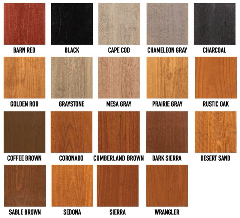 {SERVICE_NAME} project in Burleson